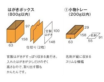 プラス リビングポスト プチボックスタイプY4（小物トレー×3＋