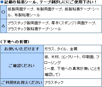 ニチバン テープはがし 強力タイプ TH-K50｜南信堂オンラインショップ